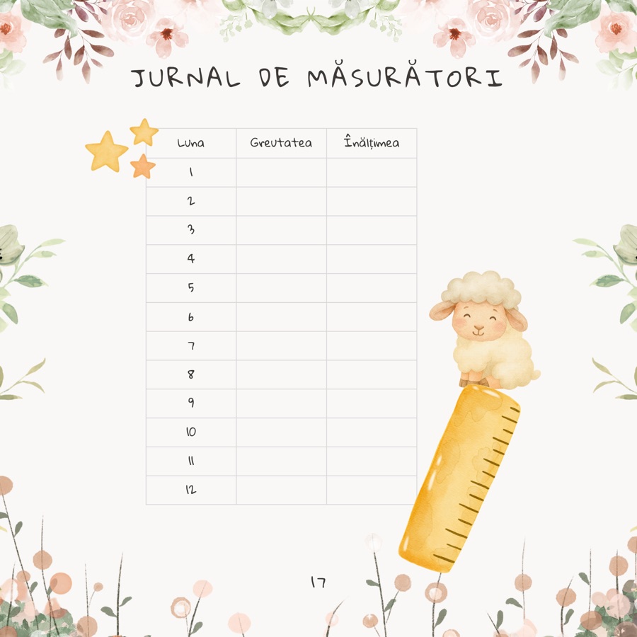 Pagina de măsurători lunare